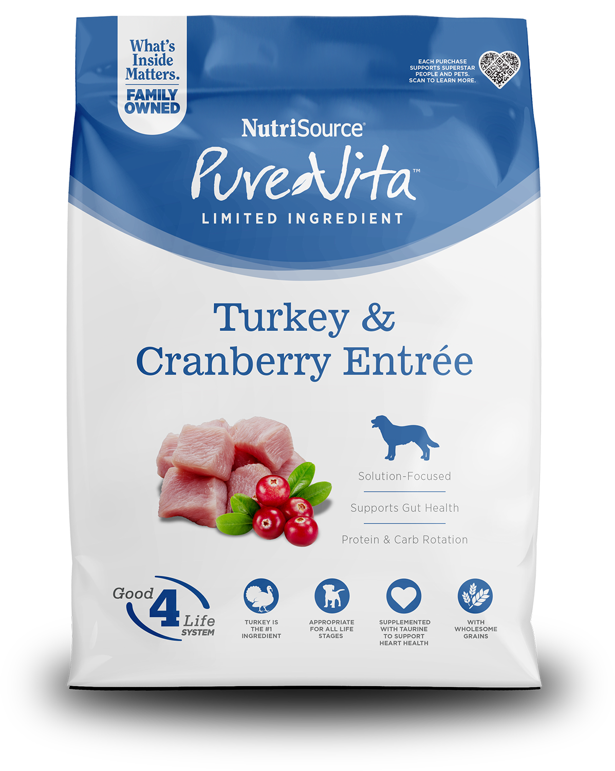 Pure Vita Turkey & Cranberry, 12lbs