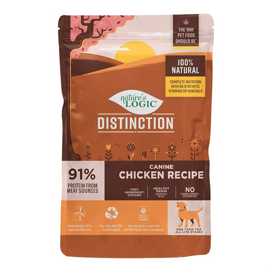 Natures Logic Distinction Chicken