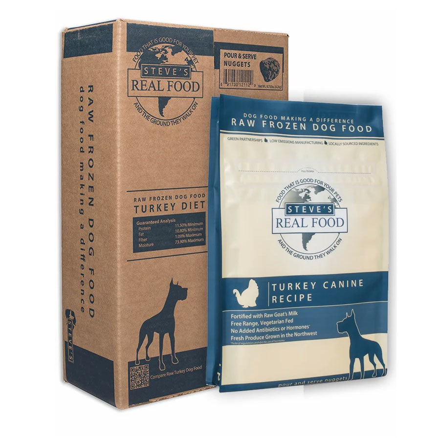 Steves Real Food Turkey Patties, 13.5 LBS